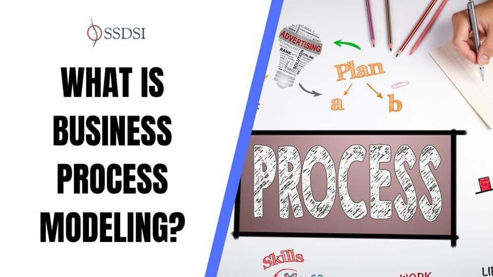 Business Process Modeling