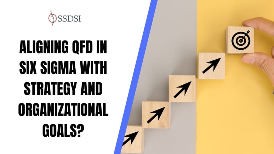 Aligning Quality Function Deployment (QFD) with Six Sigma thumbnail