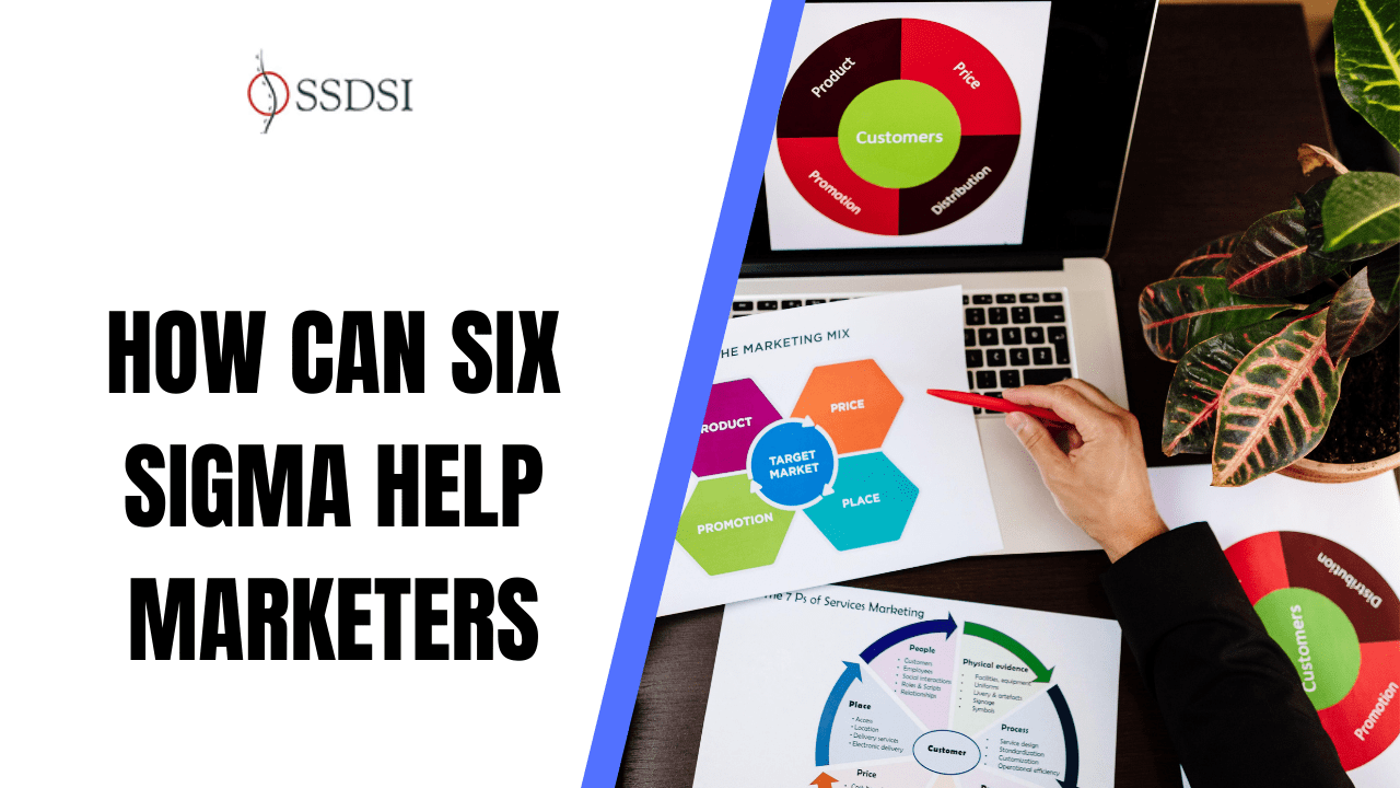 How can six sigma help marketers