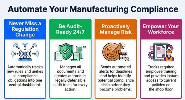 key-features-of-manufacturing-compliance