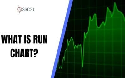Running Data Run Chart: Improve Processes with Data Trends