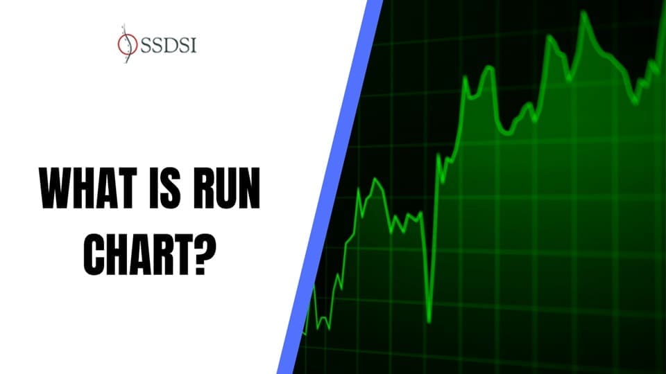 What is Run Chart?
