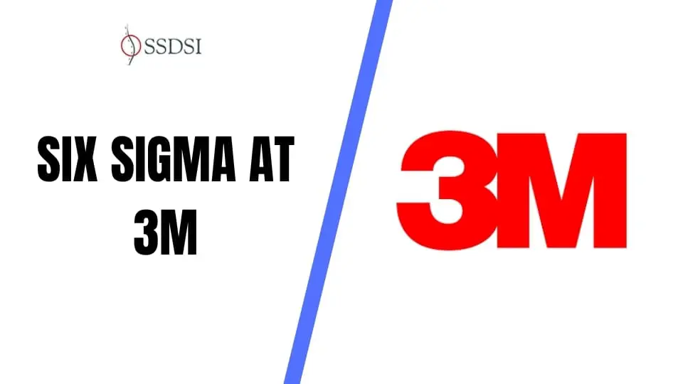 Six Sigma at 3M: A Verified Case Study in Corporate-Wide Implementation