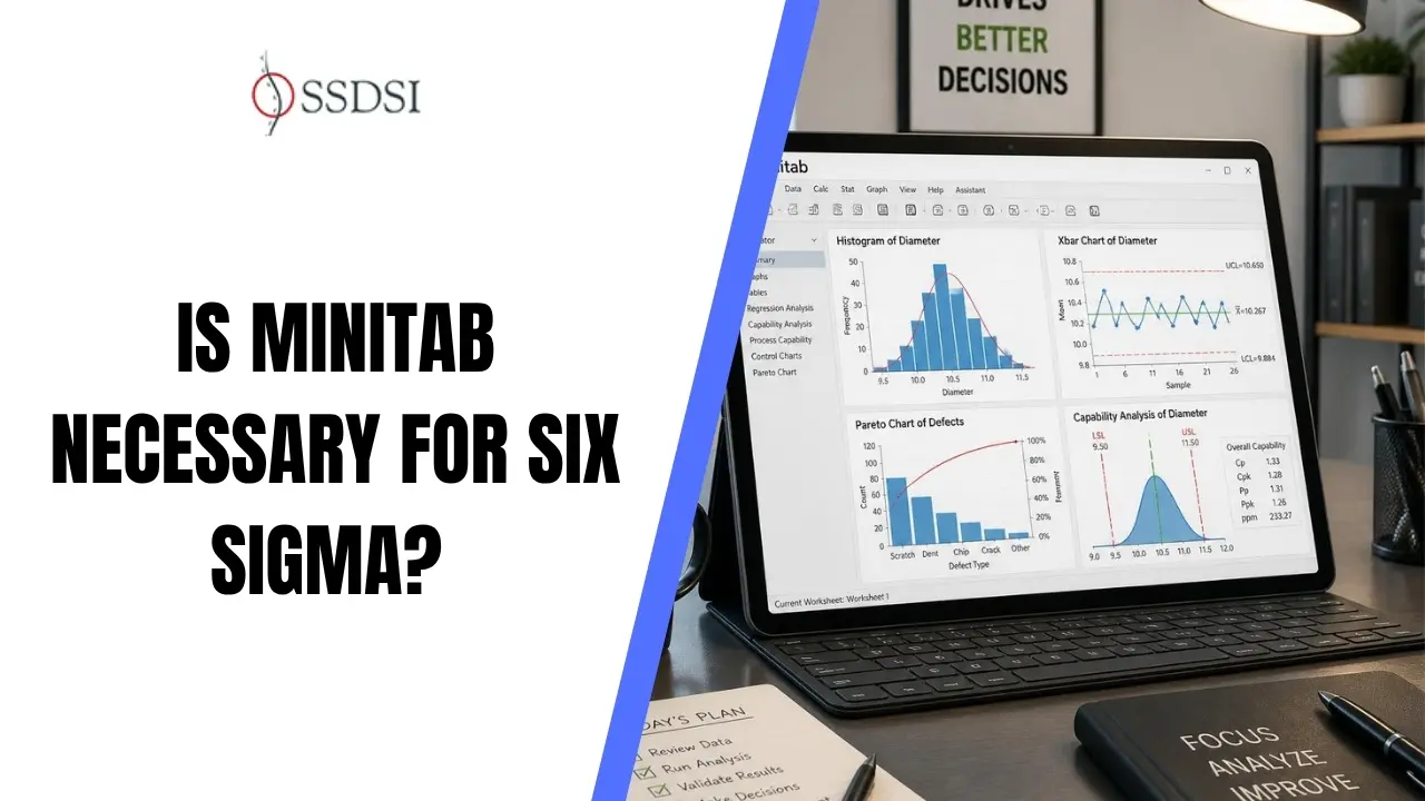 Is Minitab Necessary for Six Sigma header image